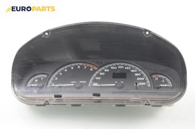 Километраж за Fiat Brava Hatchback (10.1995 - 06.2003) 1.6 16V (182.BB), 103 к.с.