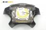 Airbag за Mitsubishi Space Star Minivan (06.1998 - 12.2004), 4+1 вр., позиция: предна