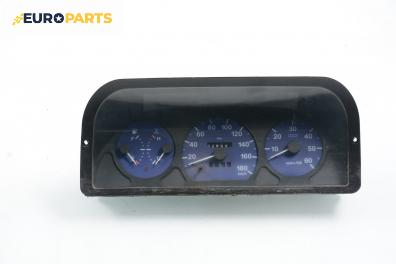 Километраж за Fiat Ducato Box (244) (04.2002 - 07.2006) 2.8 TD, 122 к.с.