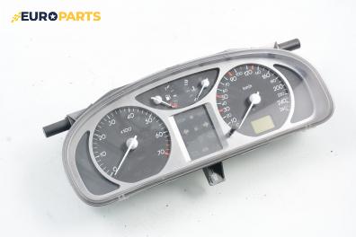 Километраж за Renault Laguna II Hatchback (03.2001 - 12.2007) 2.0 16V IDE (BG0N), 140 к.с.