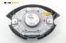 Airbag за Renault Twingo I Hatchback (03.1993 - 10.2012), 2+1 вр., позиция: предна