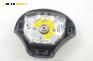 Airbag за Ford Fiesta IV Hatchback (08.1995 - 09.2002), 2+1 вр.