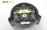 Airbag за Ford Ka Hatchback (09.1996 - 11.2008), позиция: предна