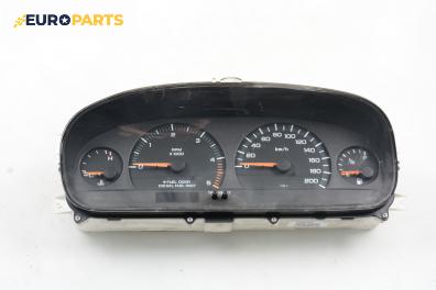 Километраж за Chrysler Voyager Minivan III (01.1995 - 03.2001) 2.5 TD, 116 к.с.