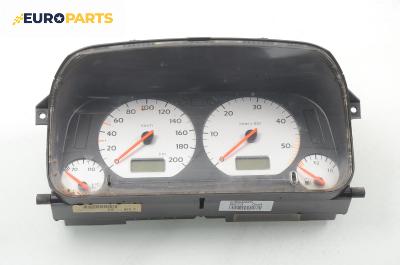 Километраж за Volkswagen Golf III Hatchback (08.1991 - 07.1998) 1.9 SDI, 64 к.с.