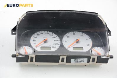 Километраж за Volkswagen Golf III Hatchback (08.1991 - 07.1998) 1.4, 60 к.с.