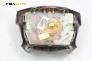 Airbag за Mazda Premacy Minivan (07.1999 - 03.2005), позиция: предна