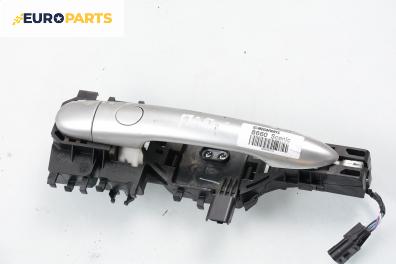 Външна дръжка за Renault Scenic II Minivan (06.2003 - 07.2010), 4+1 вр., позиция: предна, дясна