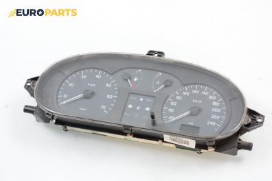Километраж за Renault Scenic I Minivan (09.1999 - 07.2010) 1.9 dCi (JA05, JA1F), 102 к.с.