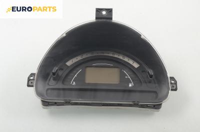 Километраж за Citroen C3 Hatchback I (02.2002 - 11.2009) 1.1 i, 60 к.с.
