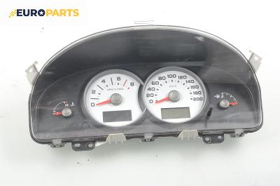 Километраж за Ford Maverick SUV II (02.2001 - ...) 3.0 V6 24V, 203 к.с.