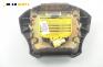 Airbag за Nissan Serena Minivan (06.1991 - 09.2001), 2+1 вр., пътнически, позиция: предна