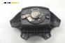 Airbag за Renault Megane Scenic (10.1996 - 12.2001), позиция: предна