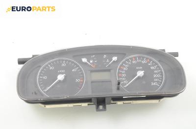 Километраж за Renault Laguna II Grandtour (03.2001 - 12.2007) 1.9 dCi (KG0G), 120 к.с.