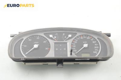 Километраж за Renault Laguna II Grandtour (03.2001 - 12.2007) 1.9 dCi (KG0G), 120 к.с.