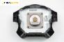 Airbag за Nissan X-Trail I SUV (06.2001 - 01.2013)