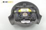 Airbag за Ford Ka Hatchback (09.1996 - 11.2008), позиция: предна