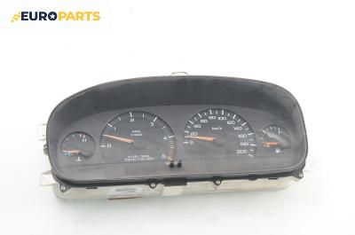 Километраж за Chrysler Voyager Minivan III (01.1995 - 03.2001) 2.5 TD, 116 к.с.