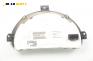 Километраж за Citroen C3 Hatchback I (02.2002 - 11.2009) 1.1 i, 60 к.с.