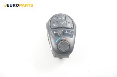 Панел климатик за Renault Espace III Minivan (11.1996 - 10.2002)