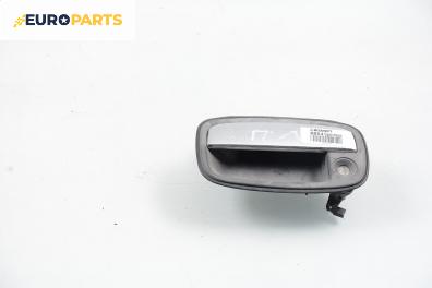 Външна дръжка за Kia Sportage SUV I (04.1994 - 04.2005), 4+1 вр., позиция: предна, лява