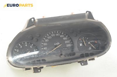 Километраж за Ford Escort VII Estate (01.1995 - 02.1999) 1.6 16V, 90 к.с.