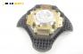 Airbag за Fiat Bravo I Coupe (1995-10-01 - 2001-10-01), 2+1 вр., позиция: предна