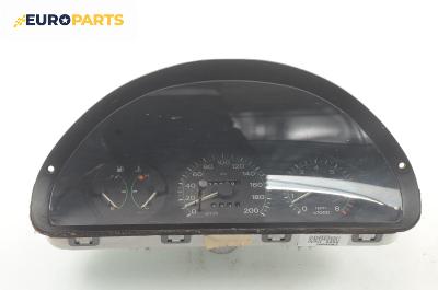 Километраж за Fiat Punto Hatchback (09.1993 - 09.1999) 55 1.1, 54 к.с.