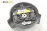 Airbag за Ford Ka Hatchback (09.1996 - 11.2008), позиция: предна