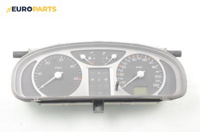 Километраж за Renault Laguna II Grandtour (03.2001 - 12.2007) 1.9 dCi (KG0G), 120 к.с.