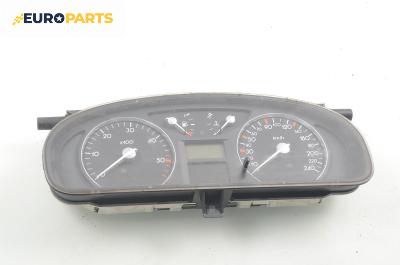 Километраж за Renault Laguna II Grandtour (03.2001 - 12.2007) 2.2 dCi (KG0F), 150 к.с.