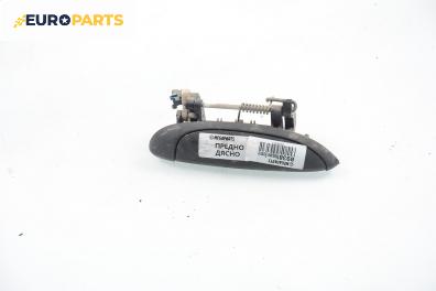 Външна дръжка за Renault Megane Scenic (10.1996 - 12.2001), 4+1 вр., позиция: предна, дясна