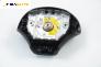 Airbag за Ford Fiesta III Hatchback (01.1989 - 01.1997), 4+1 вр.