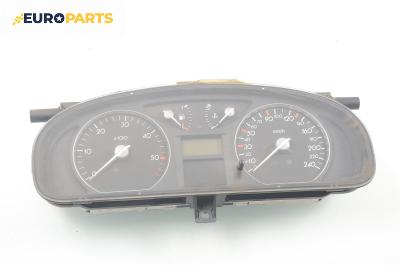 Километраж за Renault Laguna II Grandtour (03.2001 - 12.2007) 1.9 dCi (KG0G), 120 к.с.