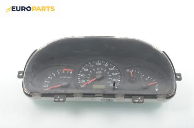 Километраж за Kia Rio Estate I (07.2000 - 04.2006) 1.3, 75 к.с.