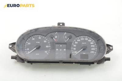 Километраж за Renault Scenic I Minivan (09.1999 - 07.2010) 1.9 dCi (JA05, JA1F), 102 к.с.