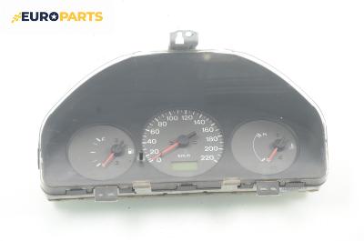 Километраж за Mazda 323 F VI Hatchback (09.1998 - 05.2004) 2.0 D, 71 к.с.