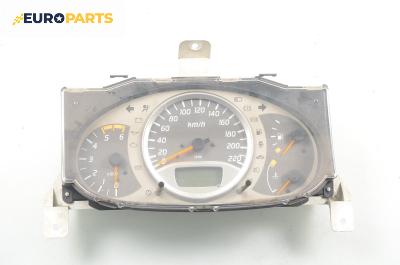 Километраж за Nissan Almera TINO (12.1998 - 02.2006) 2.2 dCi, 115 к.с.