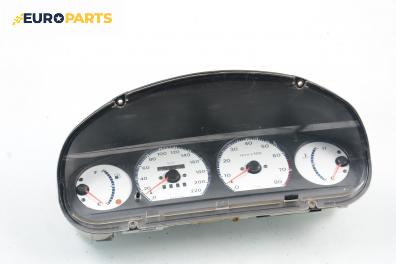 Километраж за Fiat Bravo I Coupe (1995-10-01 - 2001-10-01) 1.6 16V (182.AB), 103 к.с.
