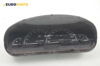 Километраж за Fiat Brava Hatchback (10.1995 - 06.2003) 1.6 16V (182.BB), 103 к.с.