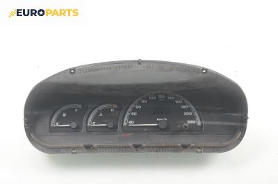 Километраж за Fiat Bravo I Coupe (1995-10-01 - 2001-10-01) 1.9 TD 75 S (182.AF), 75 к.с.