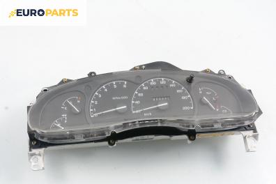 Километраж за Ford Explorer SUV II (09.1994 - 12.2001) 4.0 V6 4WD, 204 к.с.