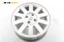 Алуминиеви джанти за Renault Scenic I Minivan (09.1999 - 07.2010) 16 цола, ширина 7