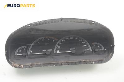 Километраж за Fiat Brava Hatchback (10.1995 - 06.2003) 1.9 TD 100 S (182.BF), 100 к.с.