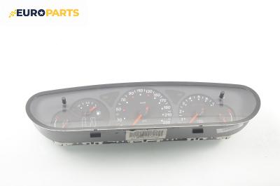 Километраж за Citroen C5 I Sedan (03.2001 - 03.2005) 2.0 16V (DCRFNC, DCRFNF), 136 к.с.