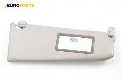 Сенник за Renault Megane I Grandtour (03.1999 - 08.2003), позиция: дясна