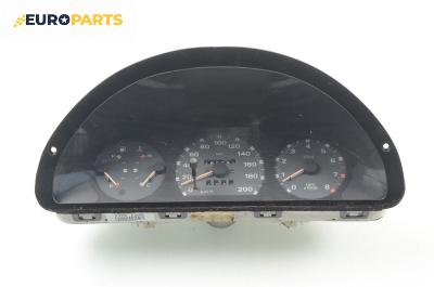 Километраж за Fiat Punto Hatchback (09.1993 - 09.1999) 1.6, 88 к.с.