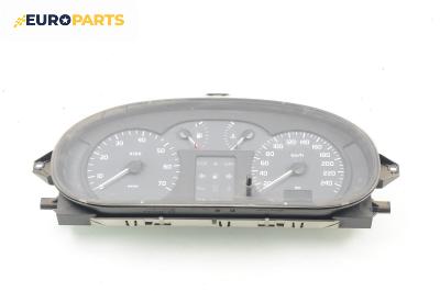 Километраж за Renault Megane Scenic (10.1996 - 12.2001) 1.9 dTi (JA0N), 98 к.с.