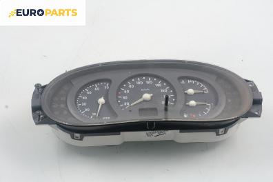 Километраж за Renault Clio II Hatchback (09.1998 - 09.2005) 1.4 (B/CB0C), 75 к.с.
