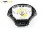 Airbag за Ford Fiesta IV Hatchback (08.1995 - 09.2002), 4+1 вр.